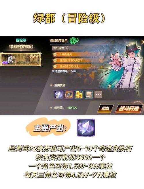 《DNF搬砖装备运营指南(2025版)》核心要点速览