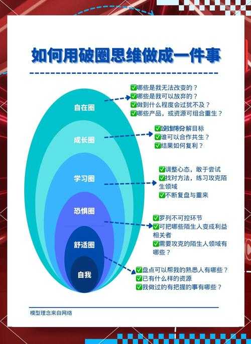 成品人与精品人区别四叶草:职场成长与个人提升深度解析