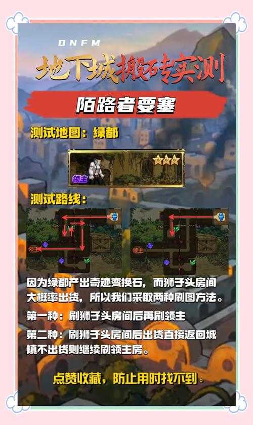 该DNF搬砖指南内容完整且逻辑清晰,建议从以下四个维度进行优化和补充: