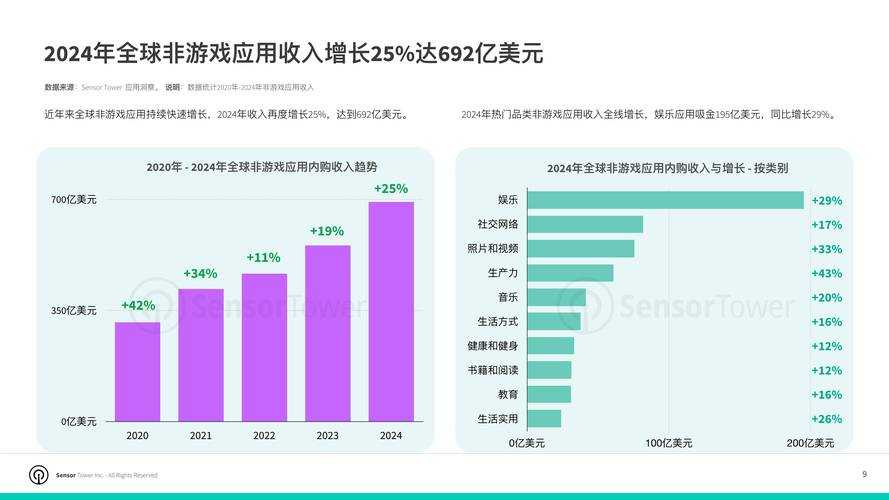 2025年最值得关注的15款网游平台全解析 含权威数据对比