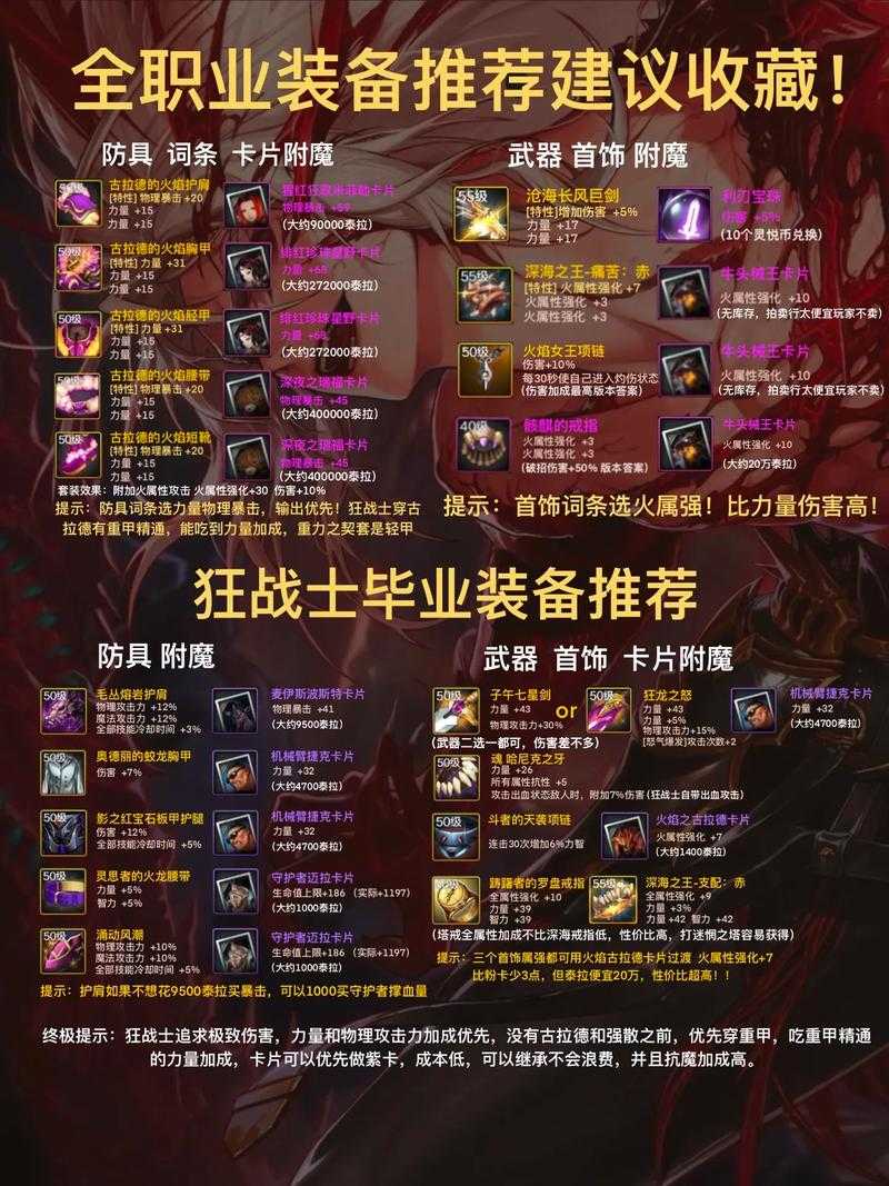 2025DNF自选礼盒装备选择指南