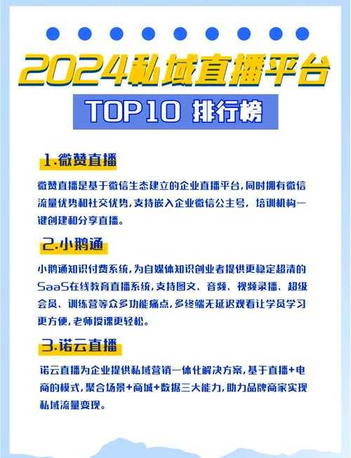 私密直播全媒app免费:挑选最佳直播平台的实用指南