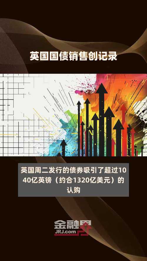 英国国债下跌原因及全球市场影响分析