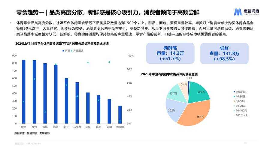 一线产品与二线产品差异深度解析：汉字视角下的市场对比