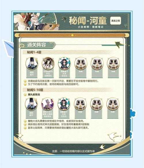 阴阳师河畔童谣2层通关攻略:揭秘高效过河童副本技巧