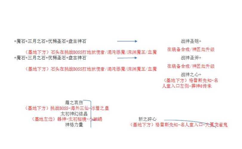 傲斗凌天2.0智能装备革命新标杆