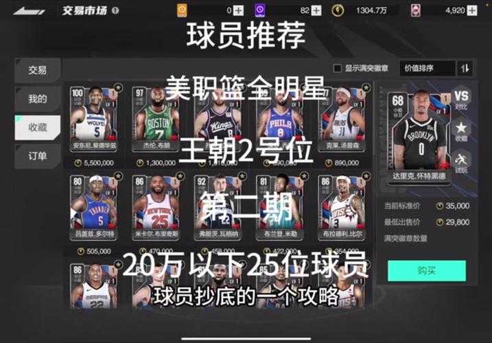 美职篮全明星最强球员选择标准揭秘