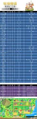 秘宝传说之修罗武神攻略:秘宝系统深度解析