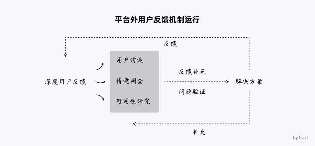 qvod播放器2025技术革新与用户反馈