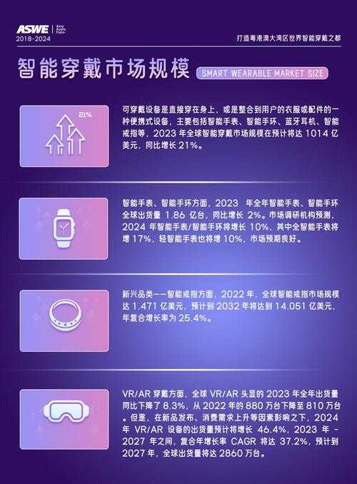 《穷鬼盾》89元逆袭智能穿戴市场