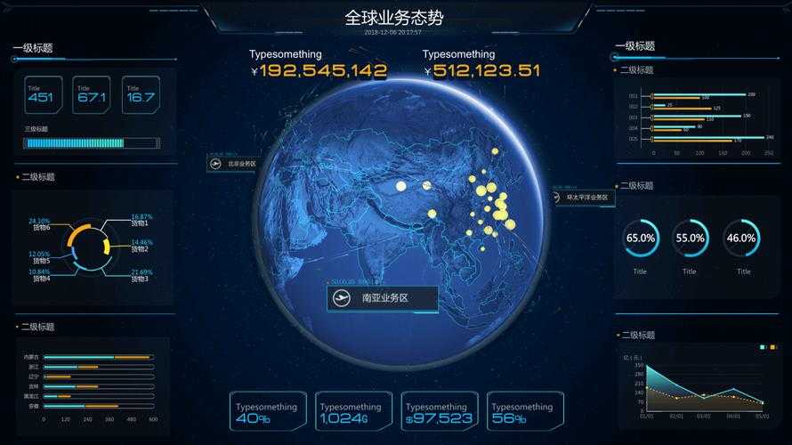 2025年最值得关注的5个JavaScript图表方案