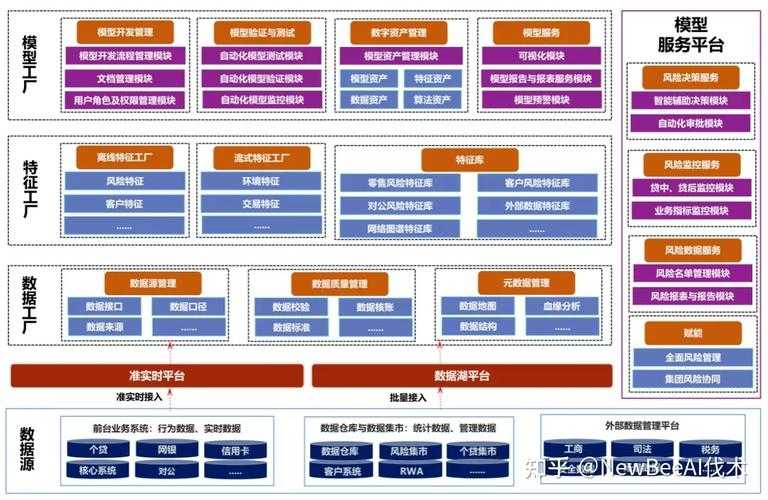2025CSOL积分交易全攻略:价格平台风险对比