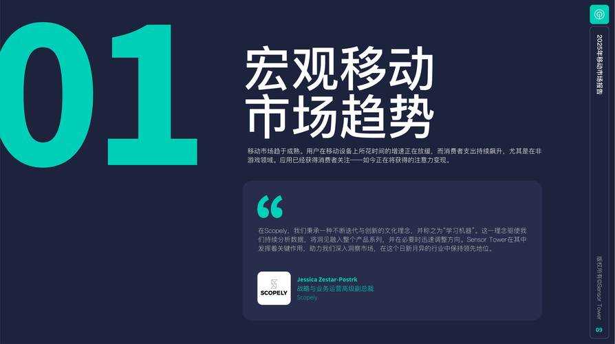 2025 Cube油头市场技术迭代与消费趋势洞察