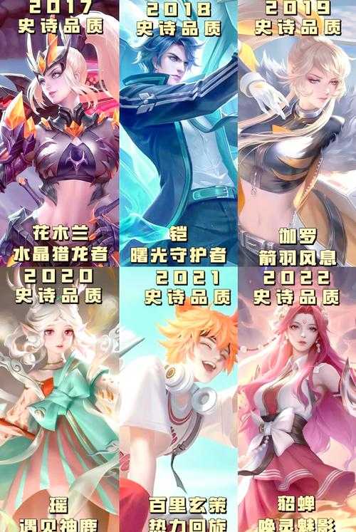 王者荣耀五五开黑节三重福利,五排不掉星畅享上分盛宴!