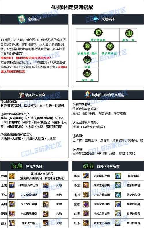 《DNF》2025新手装备礼盒获取全攻略
