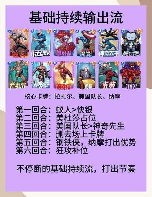 漫威超级战争全召唤师技能冷却时间解析,助你掌控战场节奏