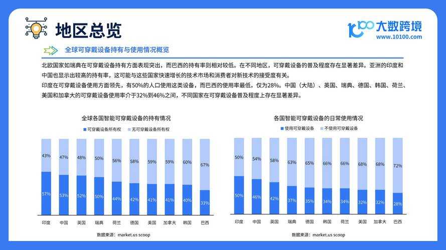 《希望OL2转》2025年市场表现与行业洞察分析