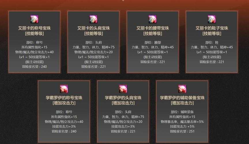2025DNF110级冰冻套装属性获取职业适配解析