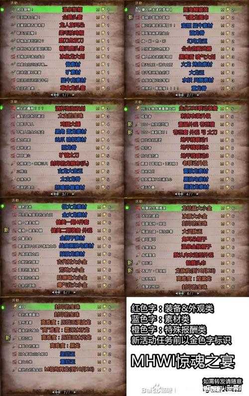 《DNF》2025注销改冒险团名全流程指南