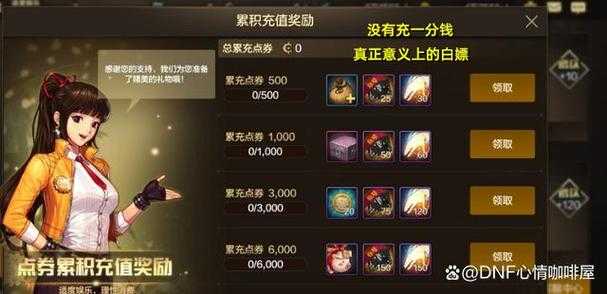 dnf100多少点券