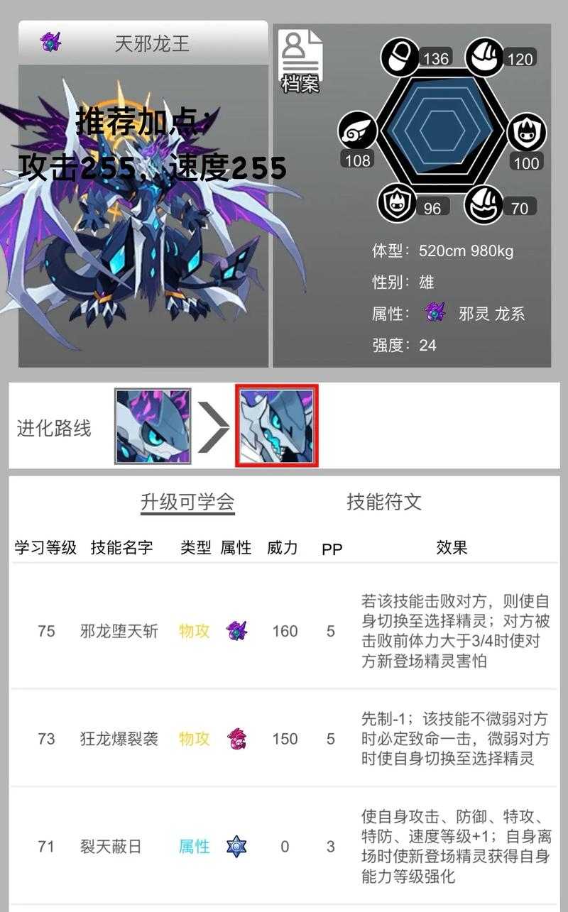 2025赛尔号神兽进阶培养与实战全攻略