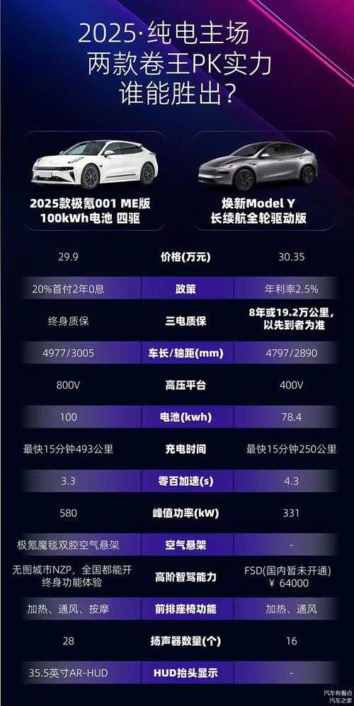 2025年最值得关注的5款拼车手游测评 附权威数据对比