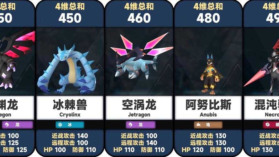 幻兽帕鲁全新内容即将上线,玩家期待值飙升!