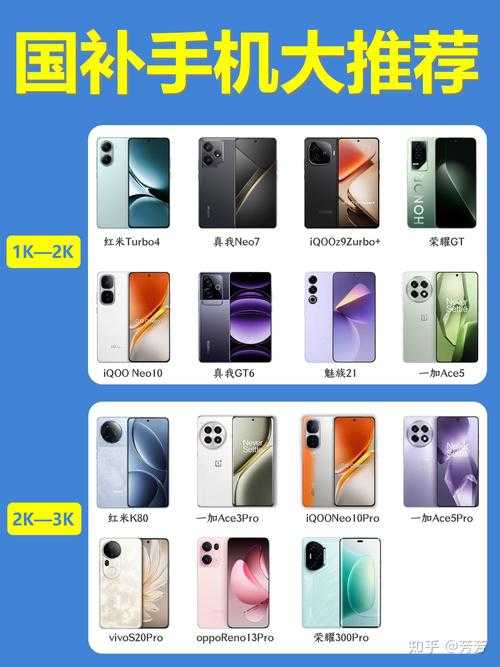 2025年最值得关注的5款新锐软件