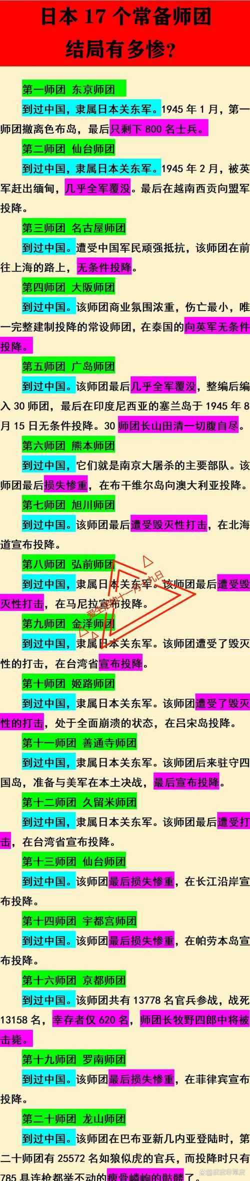 战意初训解析:河湟乡军特色与全面升级路线