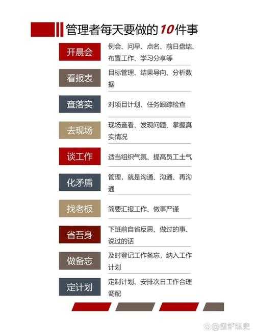 职场精英与普通员工分水岭:成品人与精品人的区别