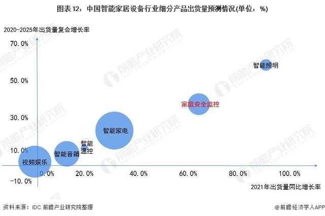 2025年磁力猫智能生态技术市场解析