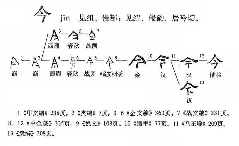 QQ倒立文字输入方法步骤详解