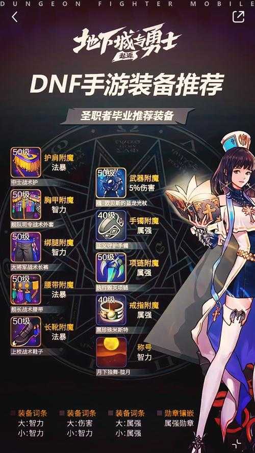 DNF异次元裂缝2025赛季全解析