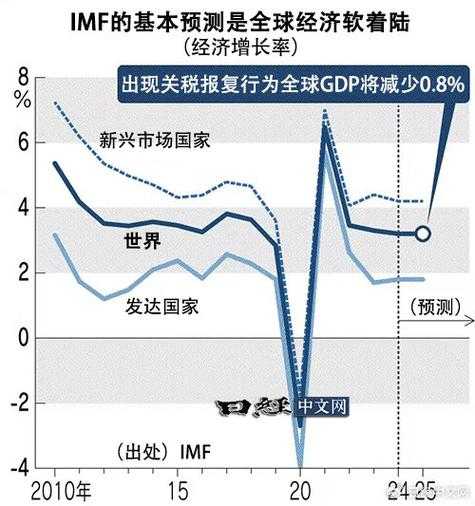 2025荆州数字战引发全球地缘博弈