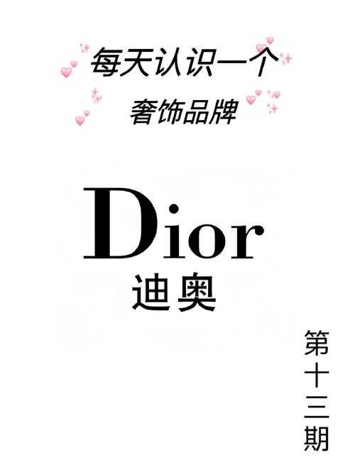 Dior Logo 2025演变与市场技术趋势分析