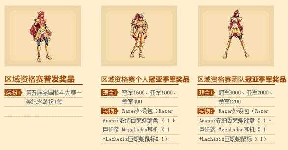 DNF格斗大赛十年全回顾(2015-2025)