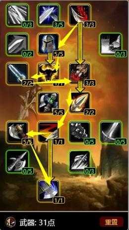 魔兽世界plus战士输出专业成长路径与技能规划攻略