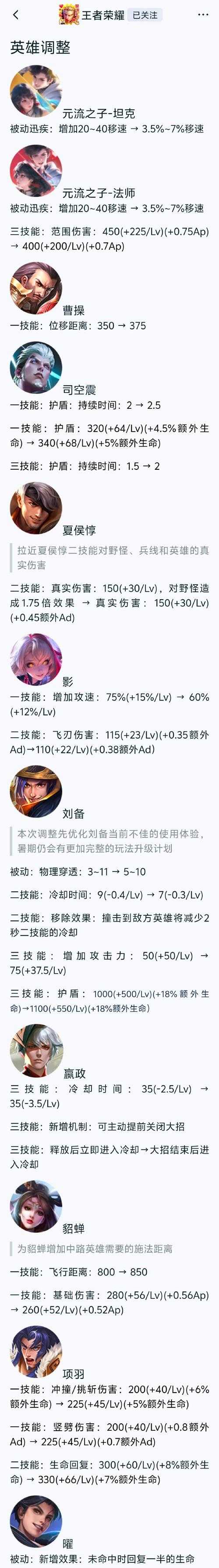 王者荣耀新英雄马超全面开测,枪影如风战意无双,体验服资格申请攻略详解