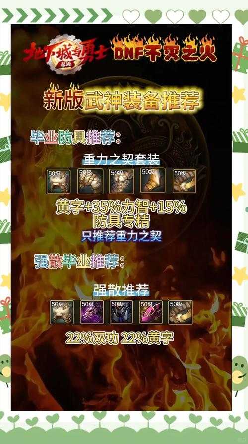 DNF破晓女武神2025加点流派装备全指南