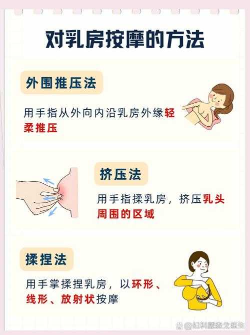 一侧乳房下奶快另一侧不明显怎么办?快速应对技巧
