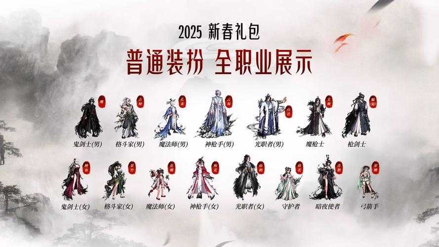 以下是对《2025年DNF春节版本》关键信息的结构化总结与建议: