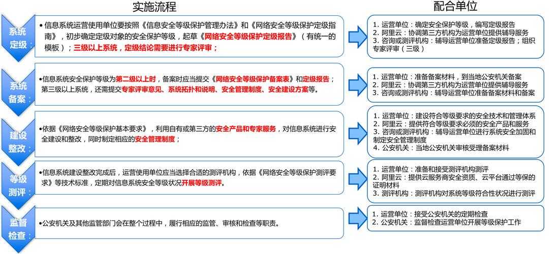 免费高清在线观看平台资源攻略:避版权风险,提升观看体验技巧