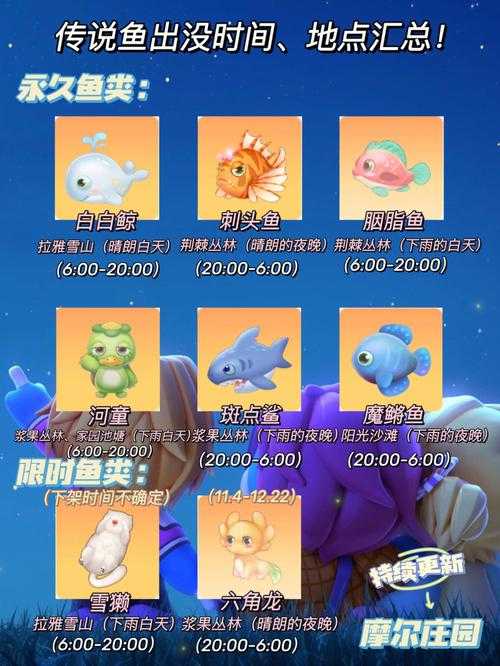 摩尔庄园手游星星睡衣获取攻略:轻松入手全面揭秘