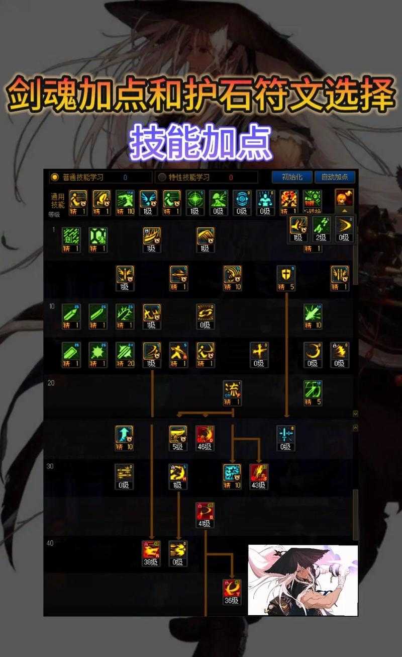 2025年DNF100版本剑魂PK加点全解析