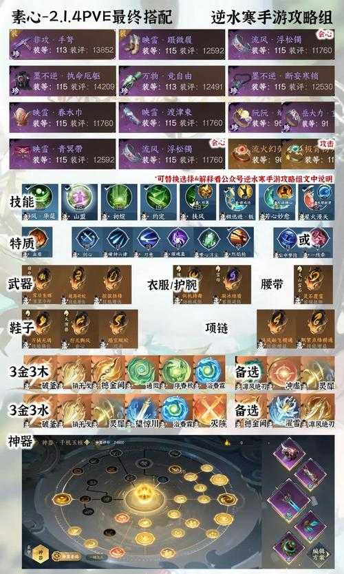 2025热血江湖PVP竞技场生存策略装备连招指南
