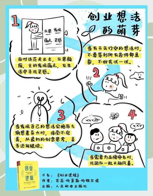 脏脏漫流行趋势:独特画风解析现代生活痛点与反思