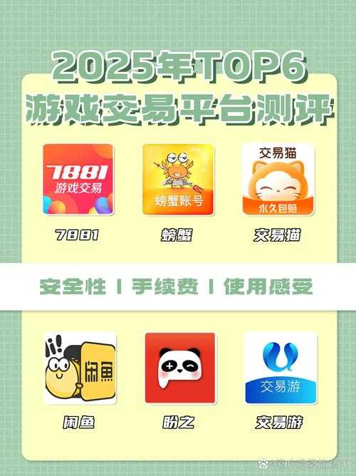2025年最值得关注的6款支持在线交易手游深度测评