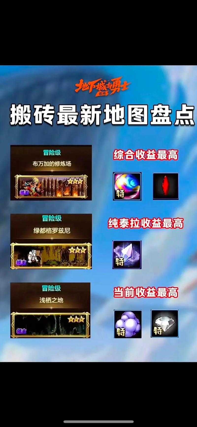 dnf搬砖地图排行2022