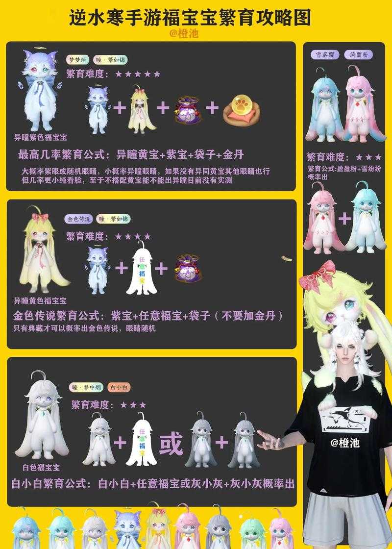 逆水寒手游育宠师玩法攻略:全面解析育宠技巧