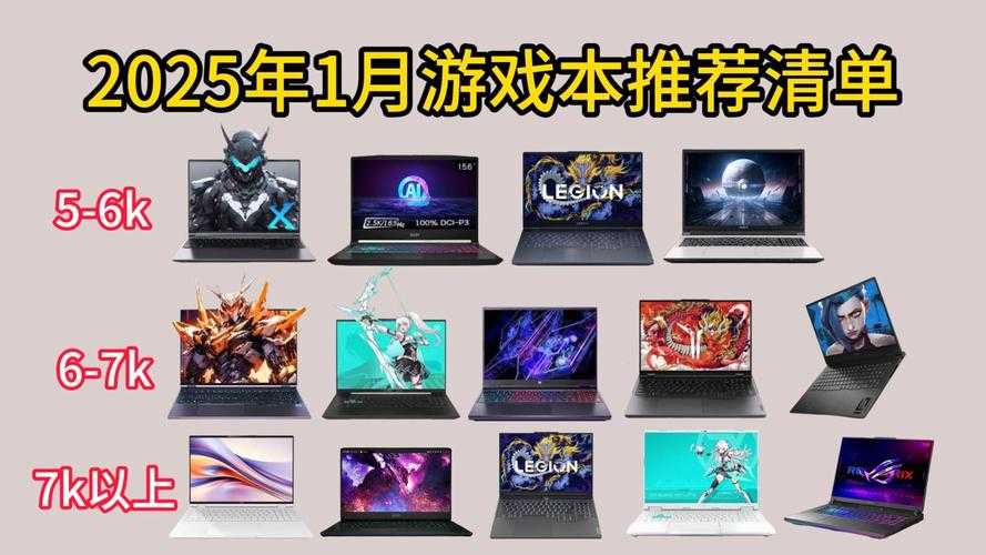 2025年最值得关注的6款科幻网游深度测评